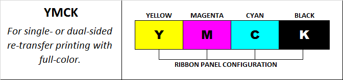 Ribbon-YMCK.png
